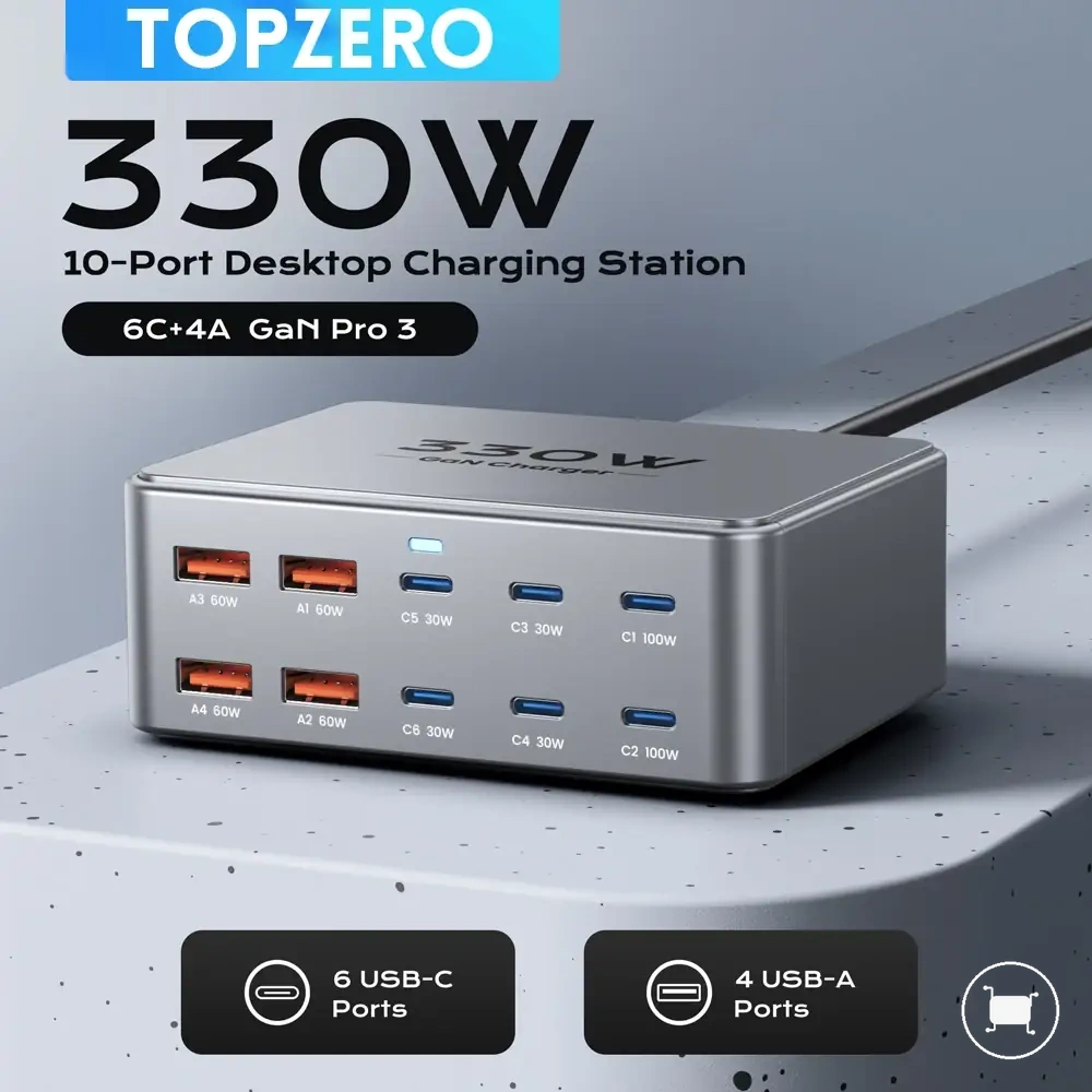 330W GaN USB-C charging station with PD3.0, PPS, and QC3.0 support.